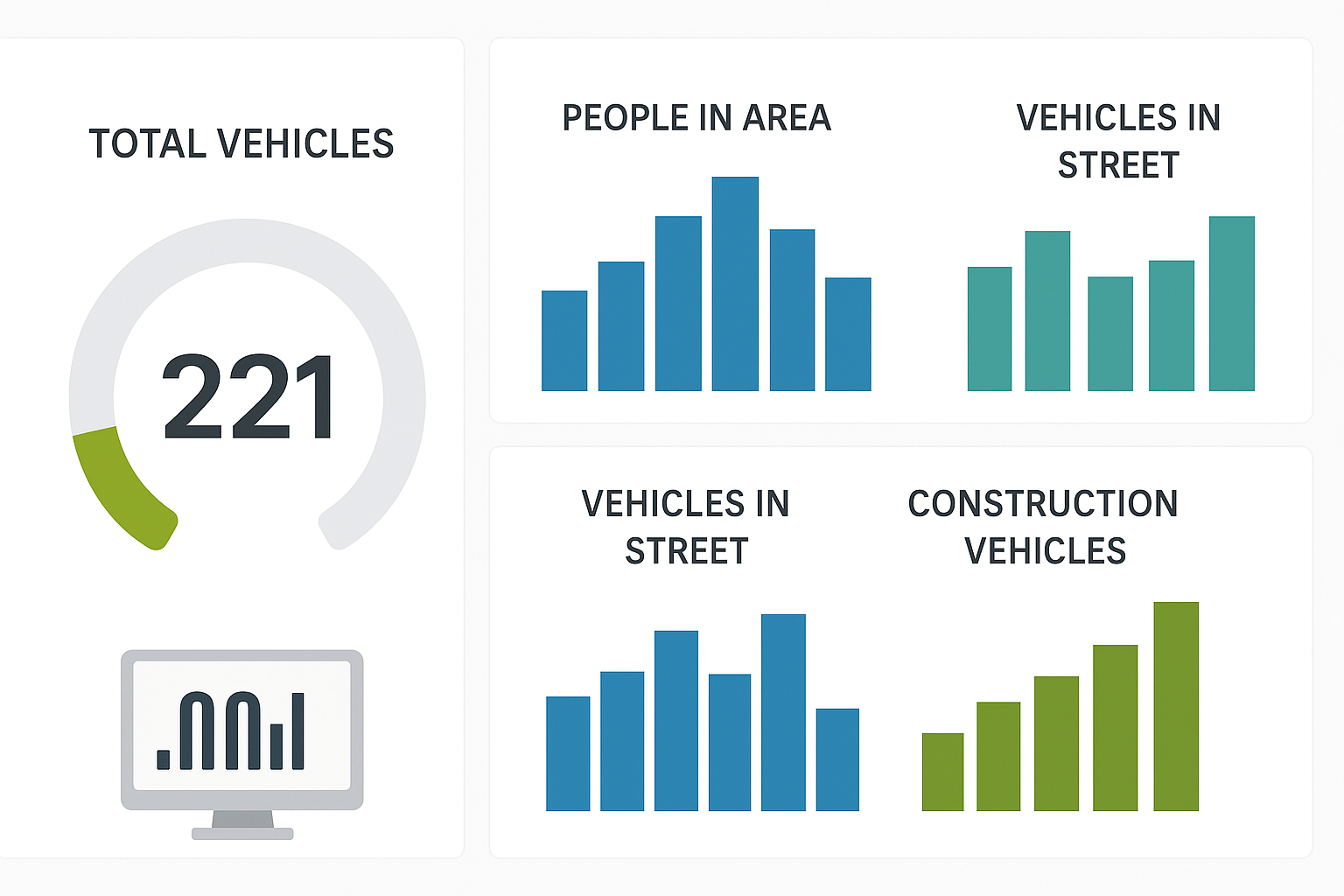 Data visualization